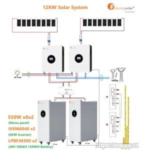 FLA-48300 Lithium batteries from felicity solar.