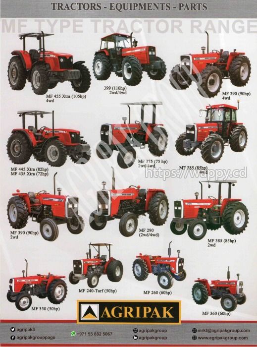 Brand New Massey Ferguson Specially for Congo