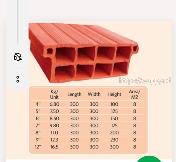 Max Pans For Slab