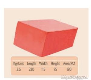 High Temperature Clay Fire Bricks